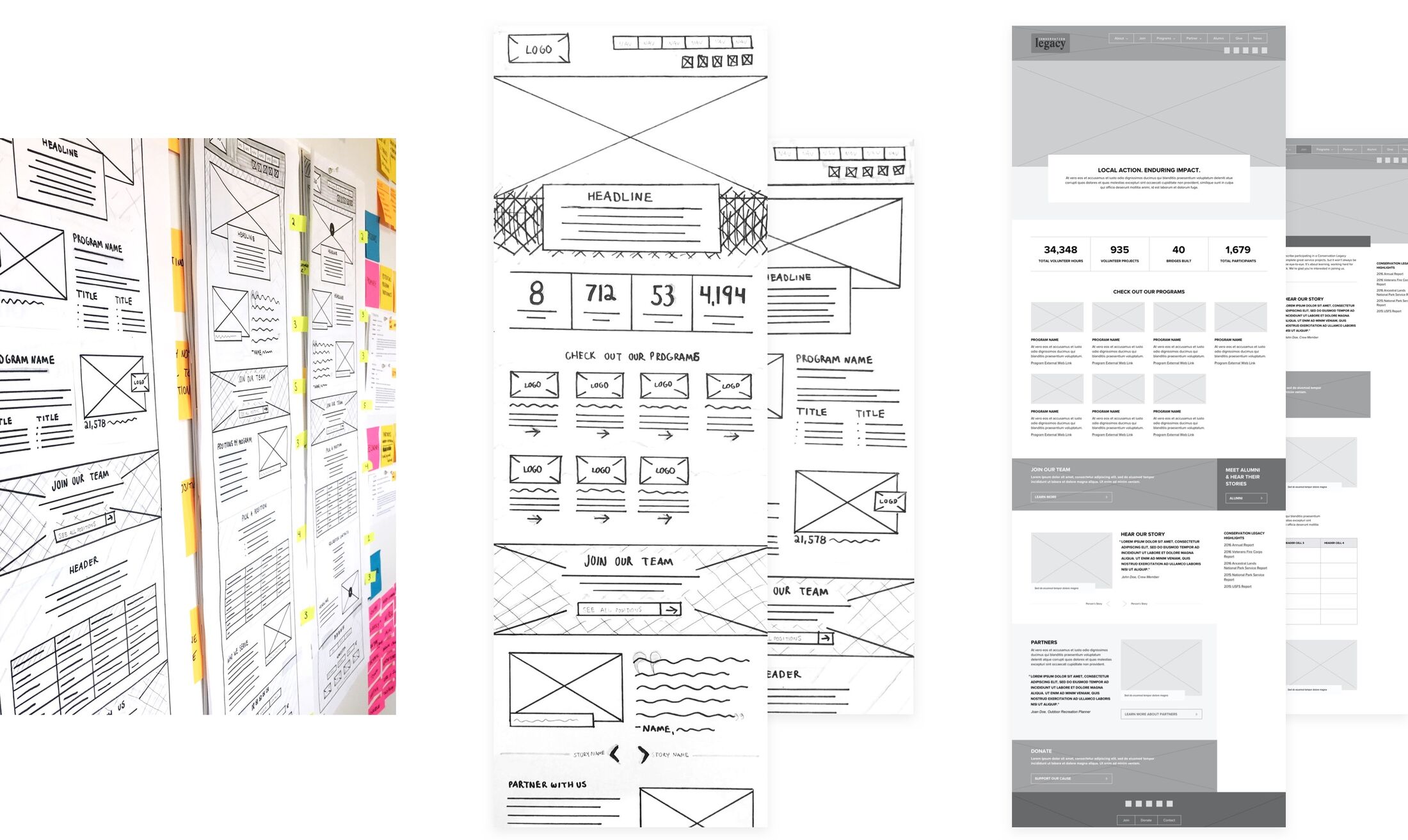 Content outlines and wireframes for the Conservation Legacy site