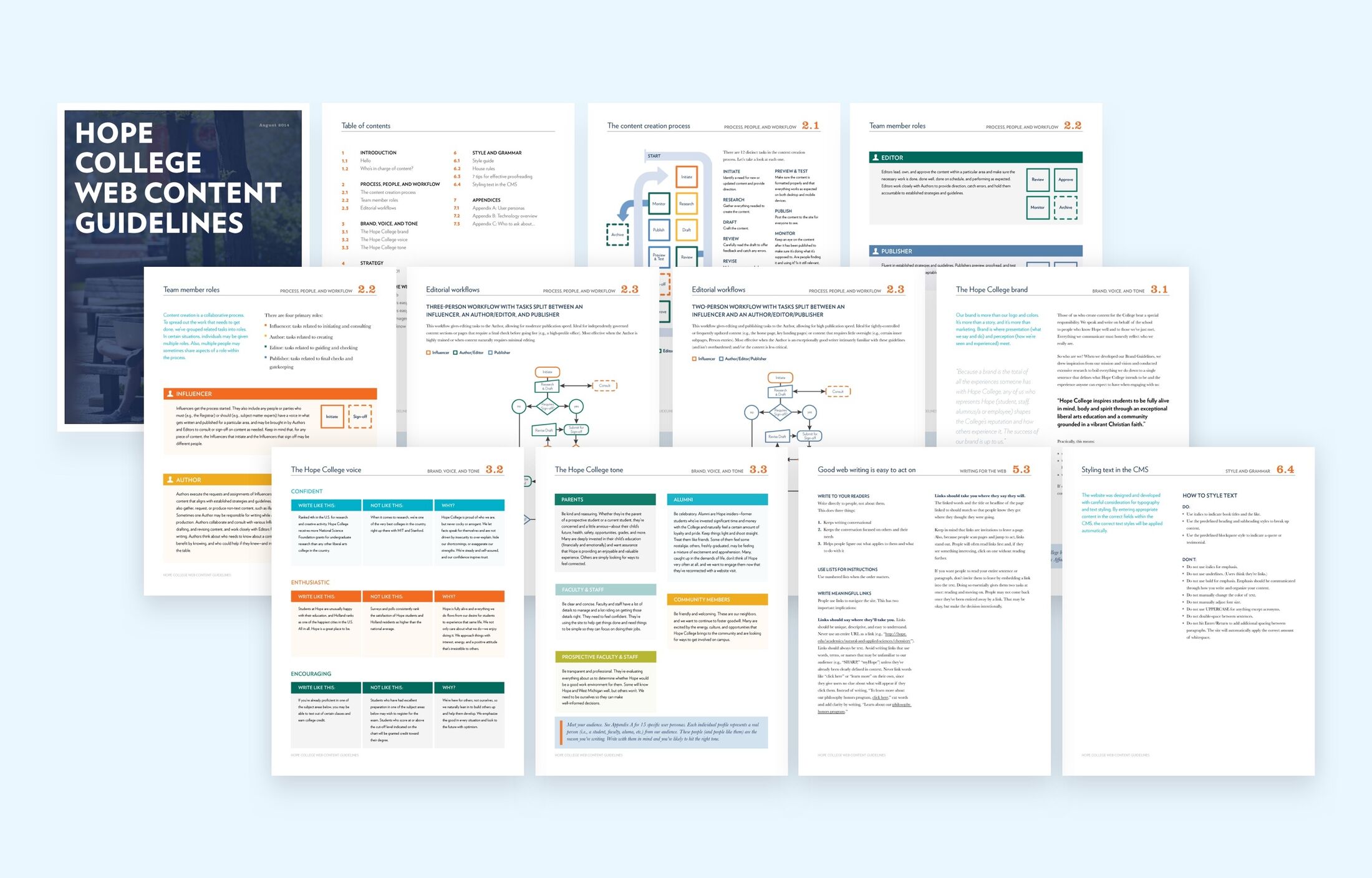 Hope College Content Guidelines Document