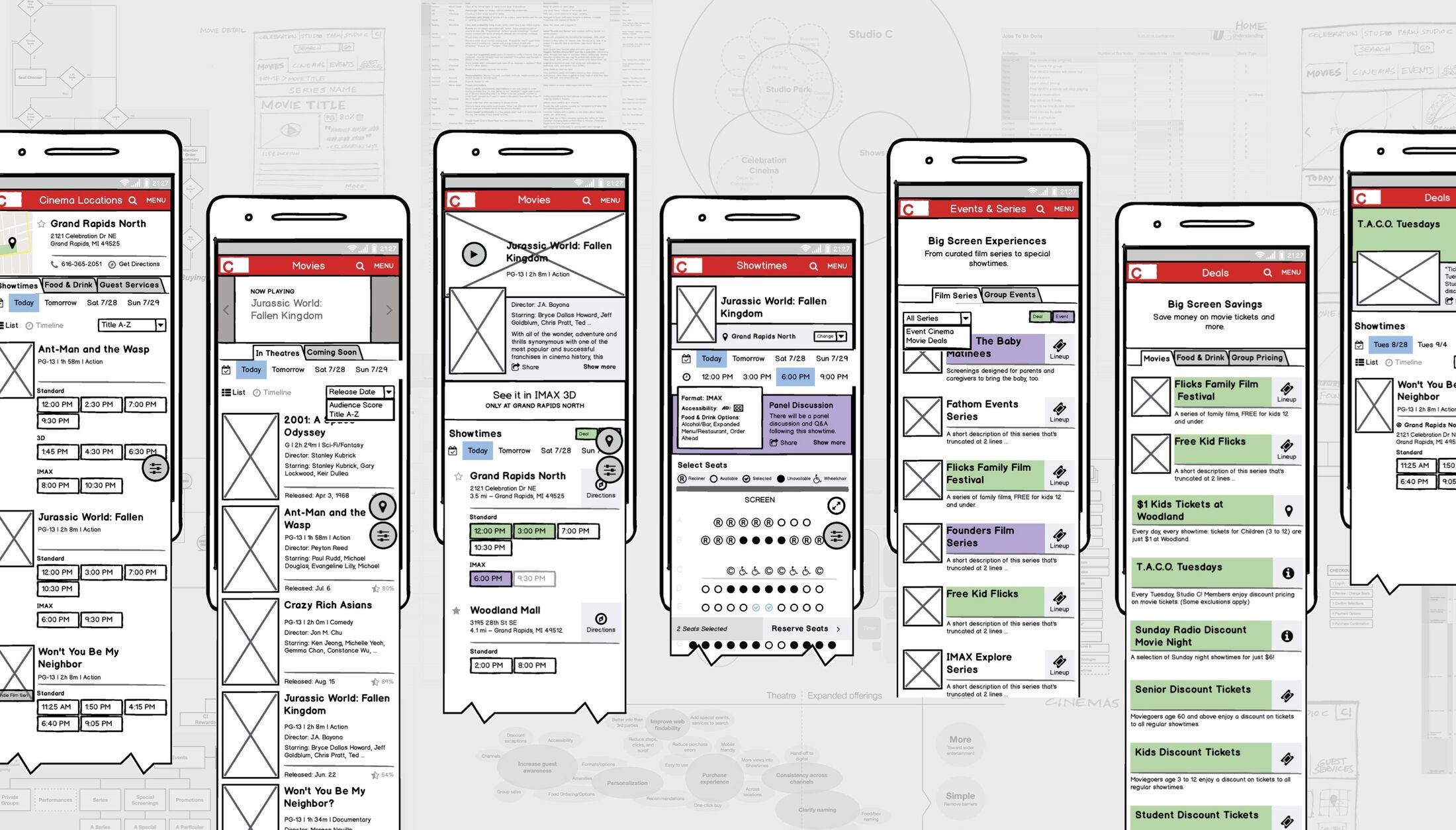 Mobile wireframes and strategy work